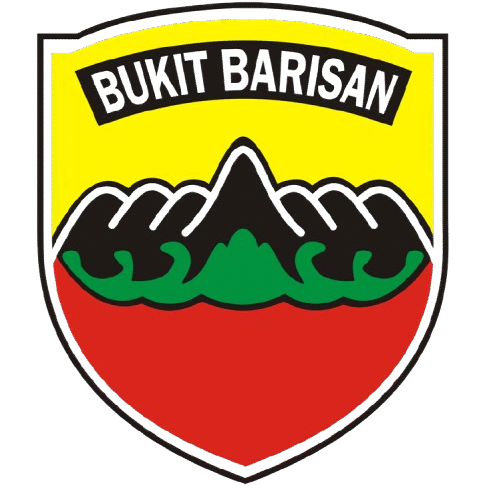 Kodim-Badung